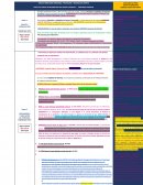 Canal de ventas telemarketing del Banco Pichincha – Préstamo Personal