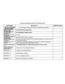 Las Estrategias didácticas que favorecen el aprendizaje significativo