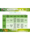 Propiedades de las sustancias de uso común