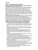 El hombre en busca del sentido