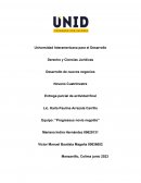 Desarrollo de nuevos negocios. La inteligencia competitiva