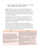 Caso amazon análisis según Variables Competitivas