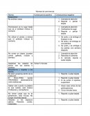 Norma de convivencia