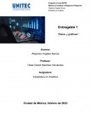 Estadística en analítica
