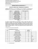 Proyecto: Manufactura y ensamblado de gabinetes