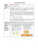 Aporte individual termodinámica Semana3
