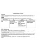 Elaboración de perfumes