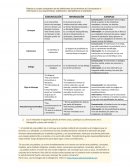 Comunicación y medios
