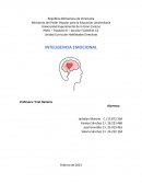 Pilares de la Inteligencia Emocional