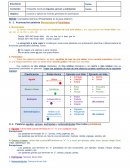 Guía Ortografía Acentual