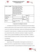 Componentes de la inteligencia emocional