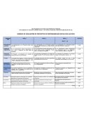 Rúbrica-proyectos integradores