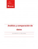 Análisis y comparación de datos Kia Sorento