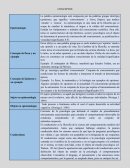 Conceptos básicos de epistemología