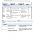 Sesión de aprendizaje Arte