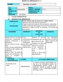 Sesión de aprendizaje. Escribimos un acróstico