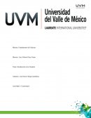 Fundamentos de Finanzas. Actividad 2. Cuestionario