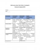 Rúbrica para evaluar Texto Poético / Investigación