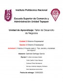 Tipo, tamaño y modalidad del negocio