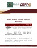 Ingresos tributarios