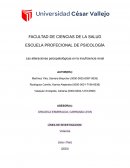 Las alteraciones psicopatológicas en la insuficiencia renal