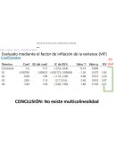 Estadística -> Regresión
