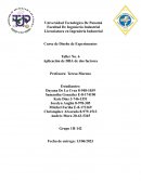 Taller No. 6 Aplicación de DBA de dos factores