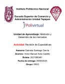 Medición y Desarrollo de los mercados. Revisión de Expectativas