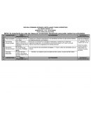 Cronograma de actividades