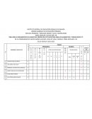 Cuadro de lectura Tercer Grado