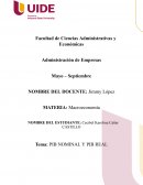 PIB Nominal Y PIB Real