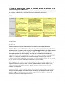 ¿Porque es importante la toma de decisiones en los negocios?