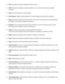 Glosario Historia URSS