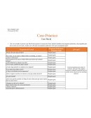 Caso práctico David. Preguntas del Coach