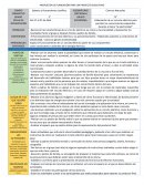 Propuesta de planeación para un proyecto educativo