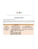 Estrategias para la formación de lectores y escritores creativos