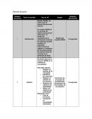 Ejemplo de guion. Voz en off
