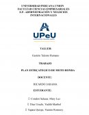 Gestión de talento humano Honda Moto