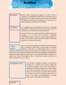 Tipos de aprendizaje