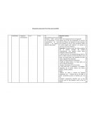 Planeación semana del 27 al 31 de marzo