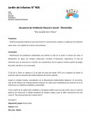 Secuencia de Ambiente Natural y Social - Efemérides “Día mundial de la Tierra”