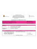 Secuencia didáctica de formación cívica y etica