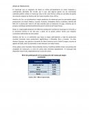 Maracuya. Zonas de produccion