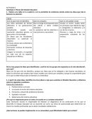 Actividad 2: Pilares del Modelo Educativo