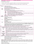 Semiología pediátrica