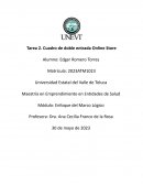 Metodoligia del Marco Logico