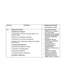 Criterios de evaluacion sala de 4 años