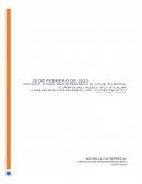 What can bourdieu's cultural capital add to your understanding of context?