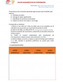 Taller diagnósticos de enfermería