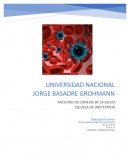 Fármacos retrovirales usados en VIH